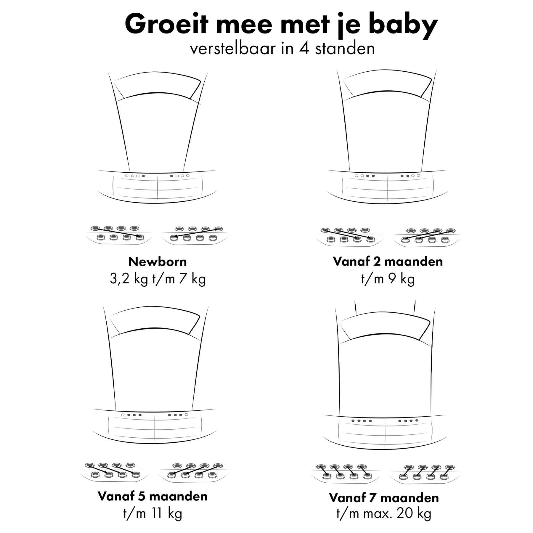 Produktbild 7
